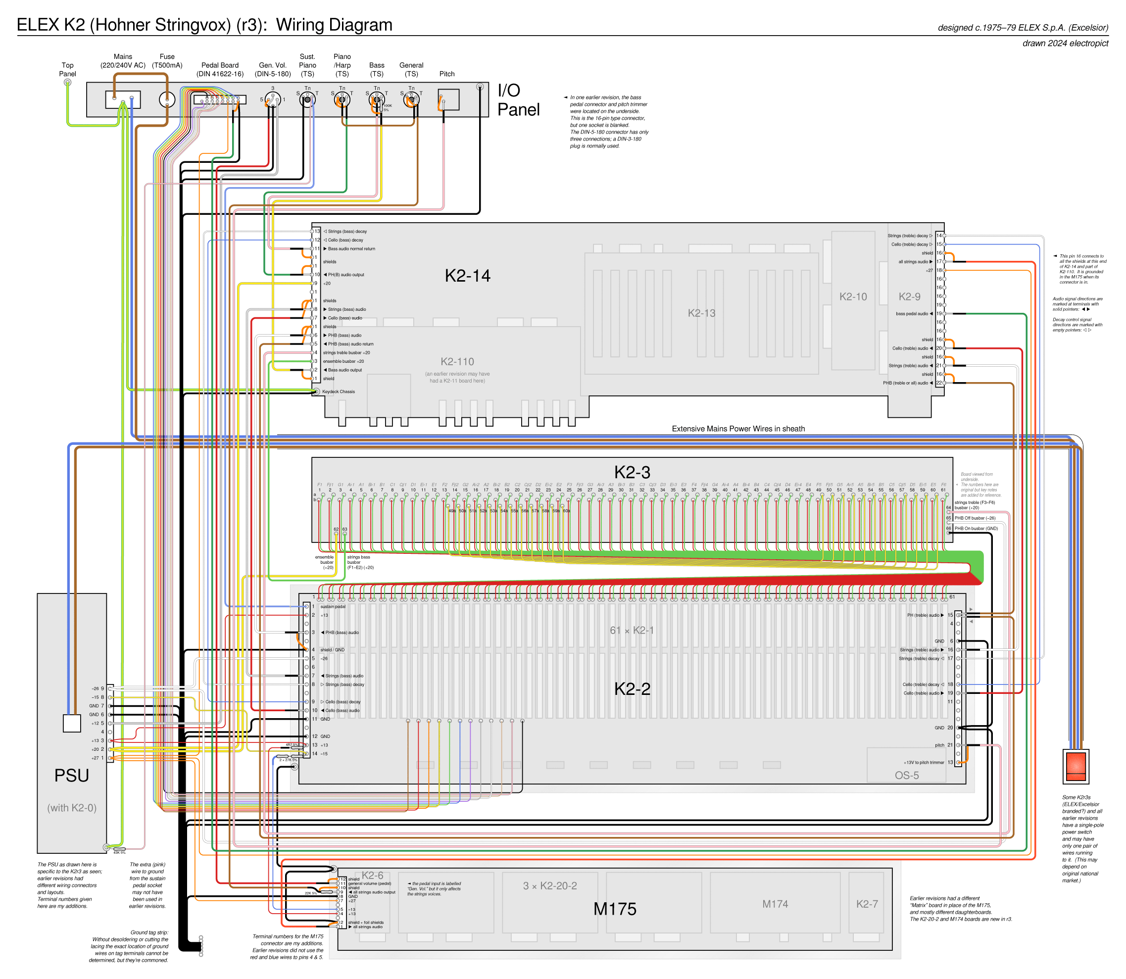 K2r3 Wiring Diagram